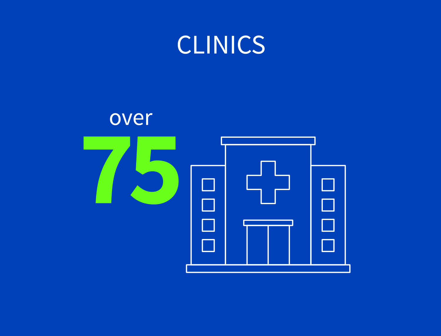 SigNet Icon Clinic